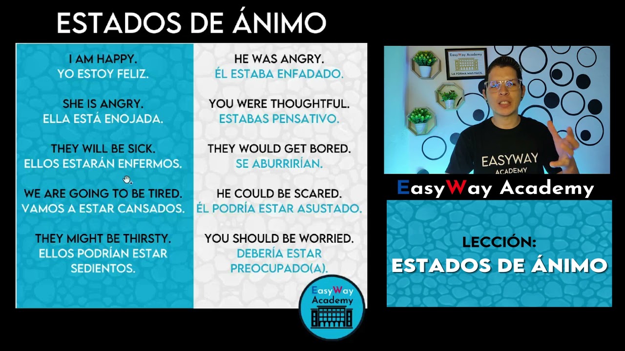 10 oraciones de estado de animo en ingles