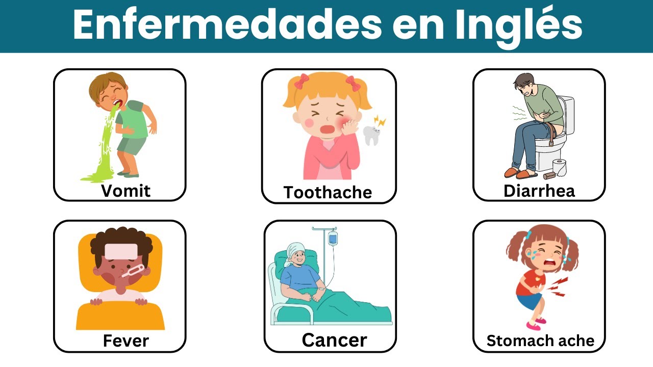 15 enfermedades en ingles y español