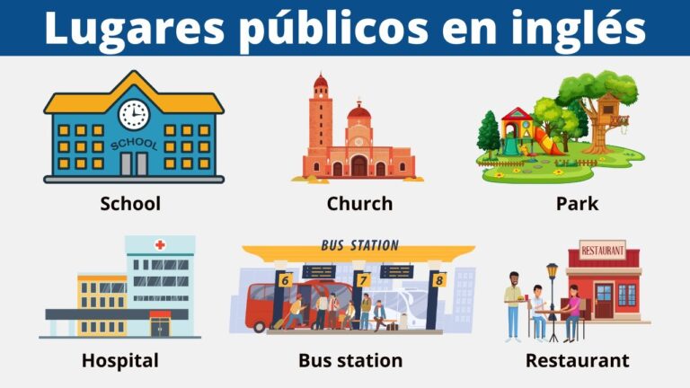 20 lugares publicos en ingles y español