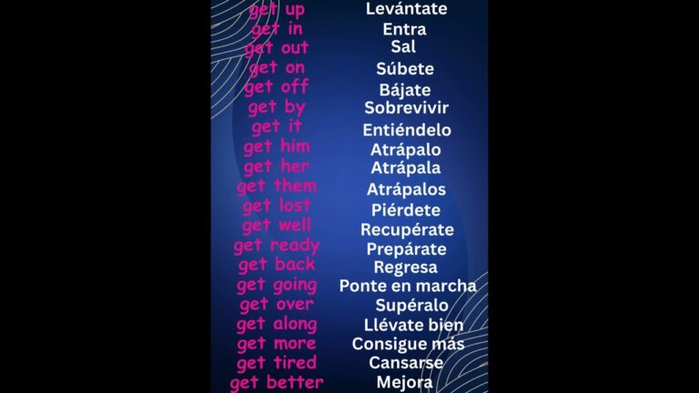 20 palabras largas en inglés