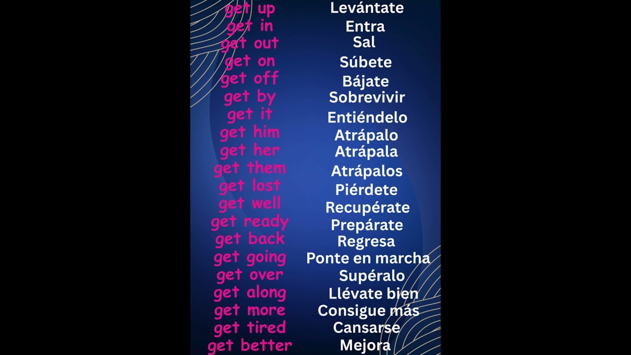 20 palabras largas en inglés