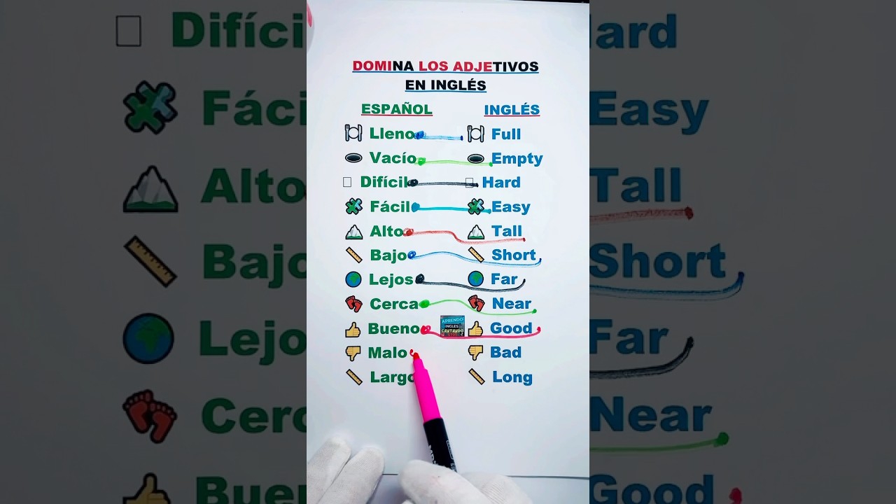20 propositos en ingles y español