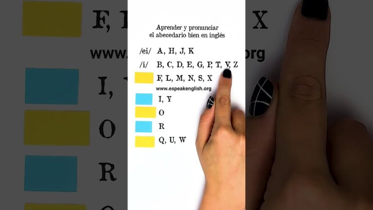 abecedario en ingles para imprimir pdf