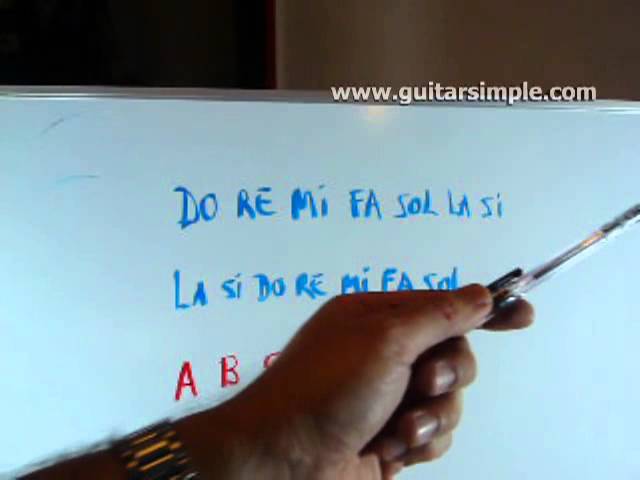 acordes en ingles y español