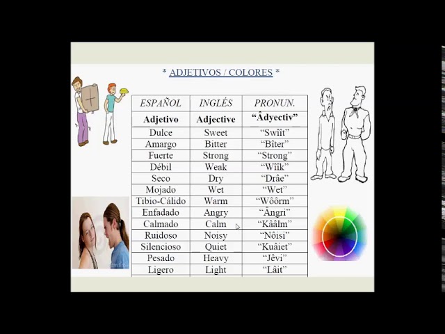 adjetivos de color en ingles