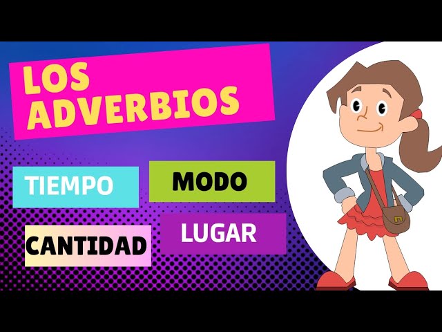 adverbio de tiempo y lugar