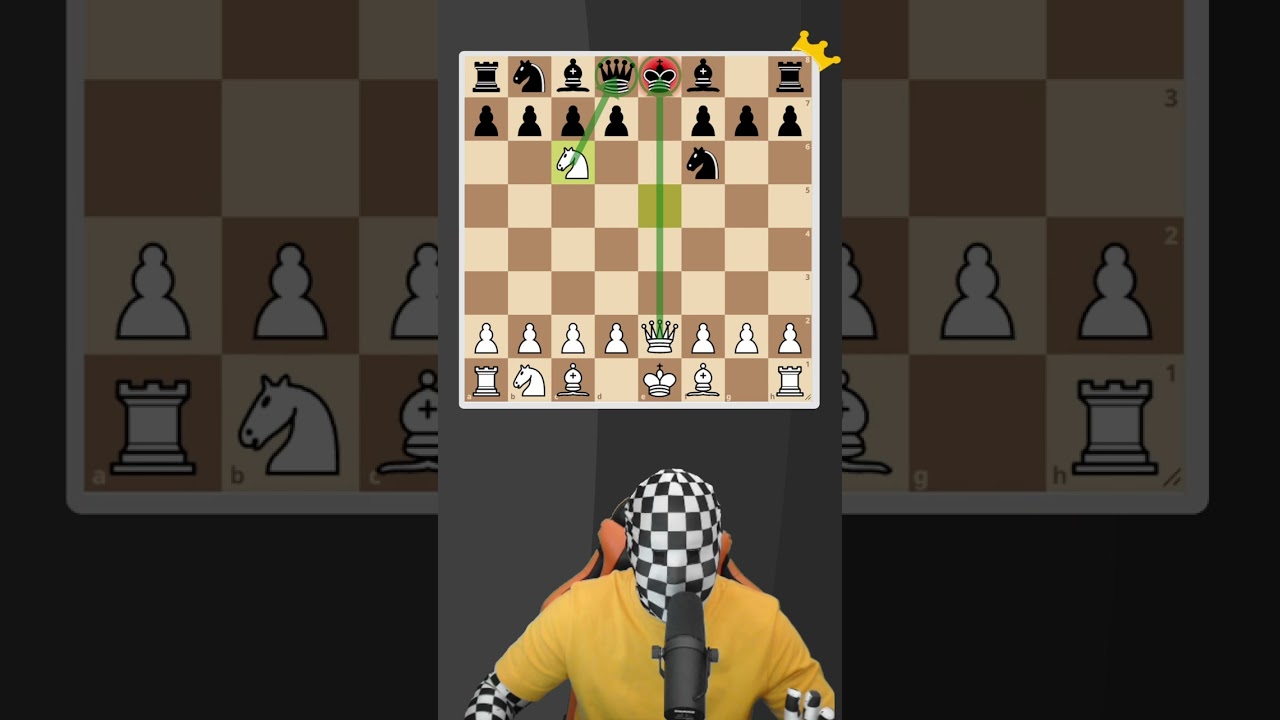 como ganar una partida de ajedrez en 4 movimientos