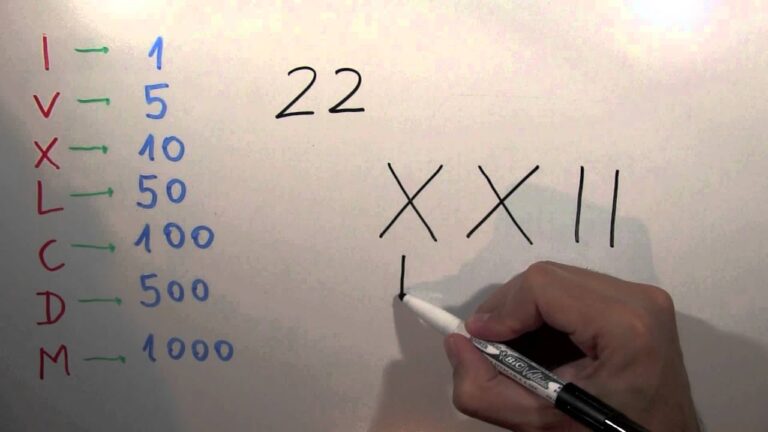 como se escribe 22 en numeros romanos