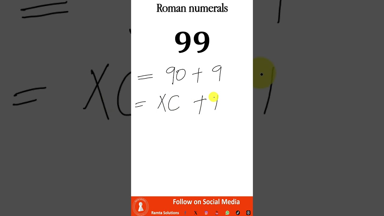 cómo se escribe 99 en números romanos