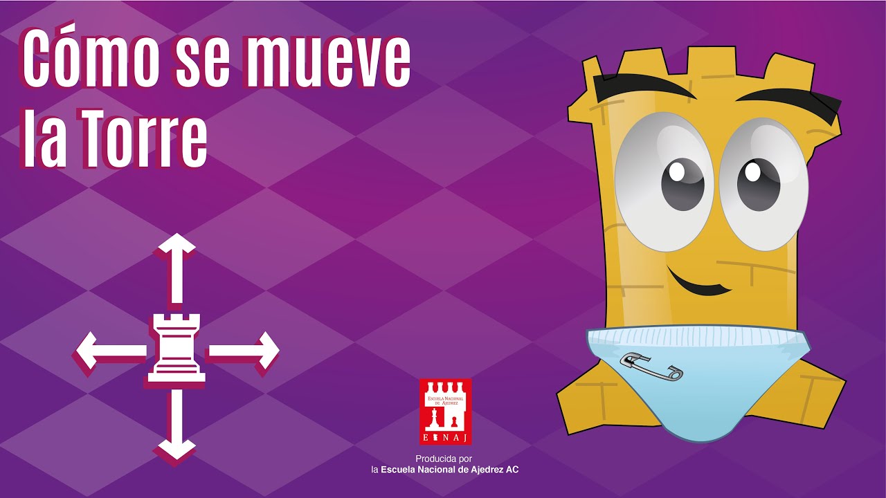 como se mueve la torre en el ajedrez