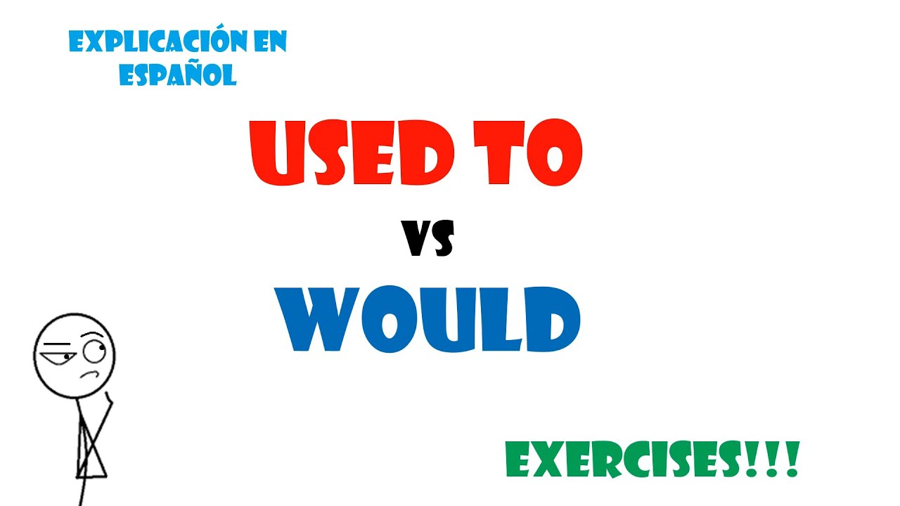 cuando se usa would y used to