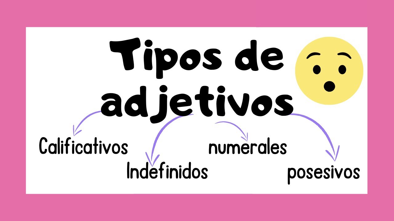 ejercicios de adjetivos 1 eso con soluciones