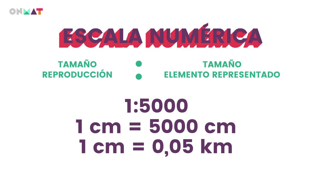 ejercicios de escalas resueltos 1 eso pdf