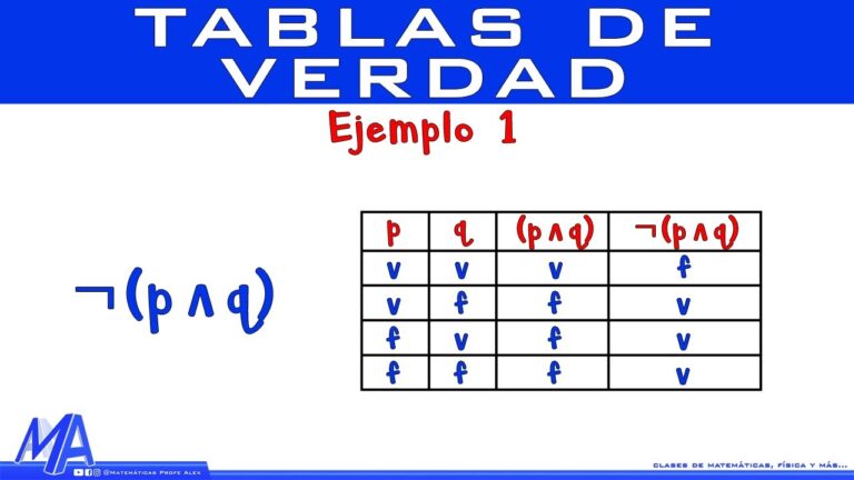 ejercicios de tablas de la verdad