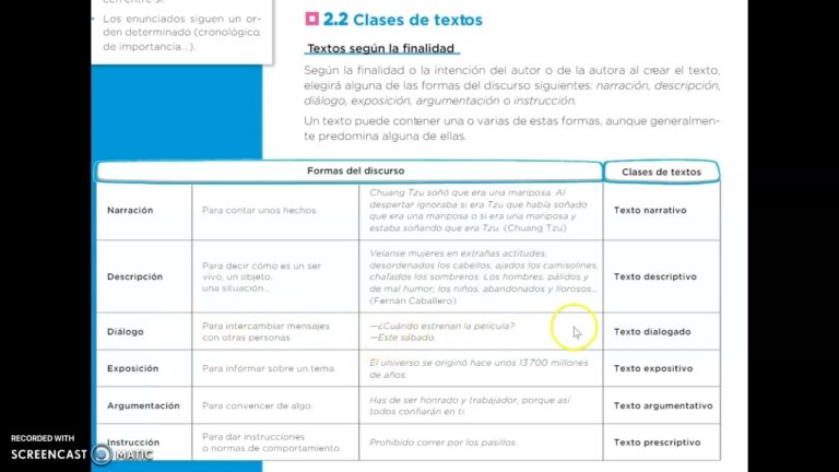 ejercicios tipos de textos 1 eso pdf