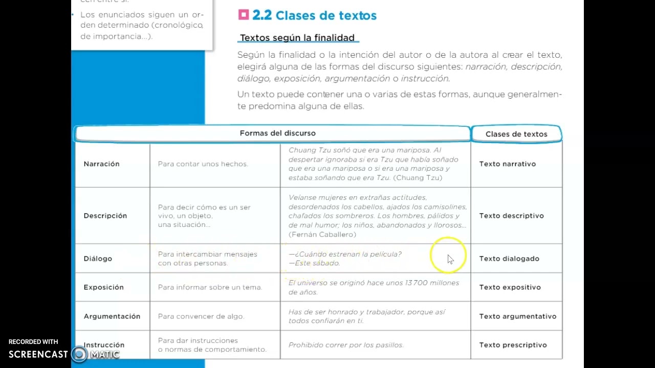 ejercicios tipos de textos 1 eso pdf