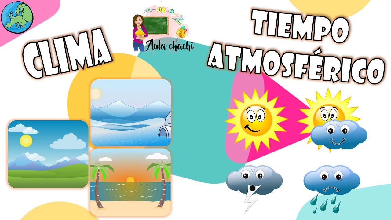 examen el tiempo y el clima 4 primaria