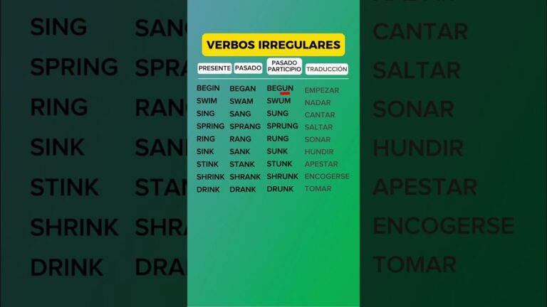 examen verbos irregulares inglés pdf