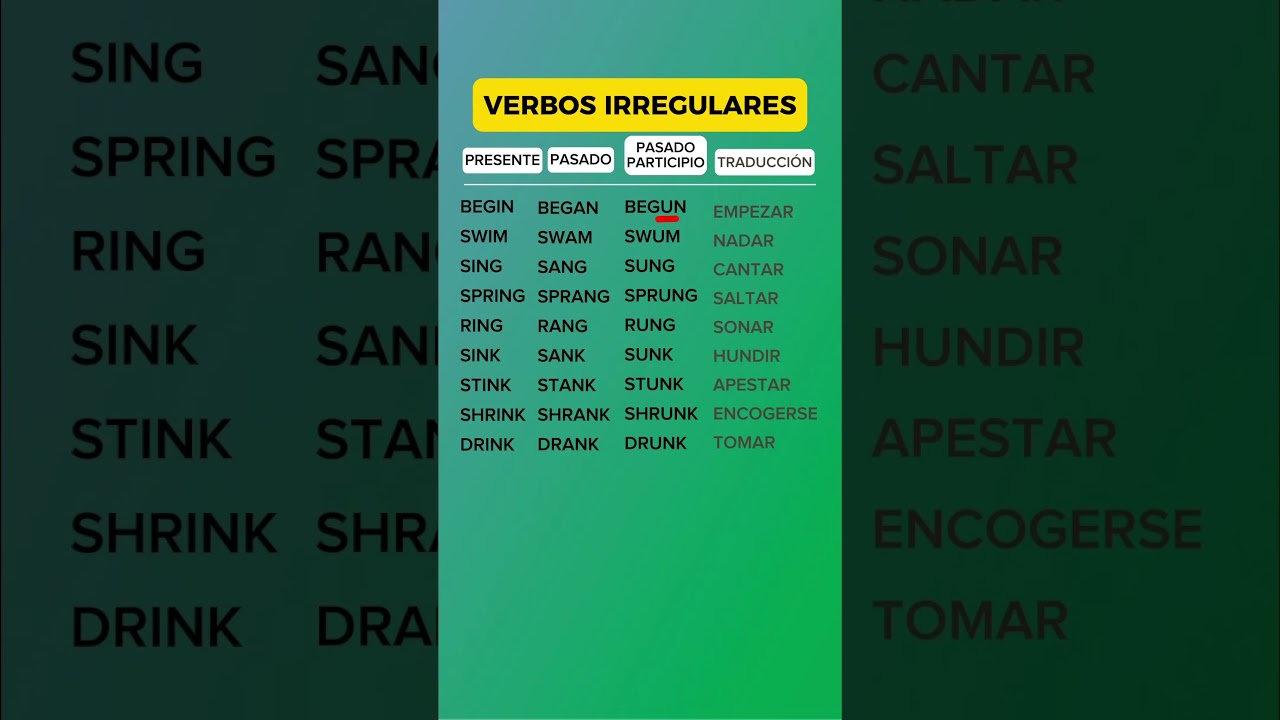 examen verbos irregulares inglés pdf