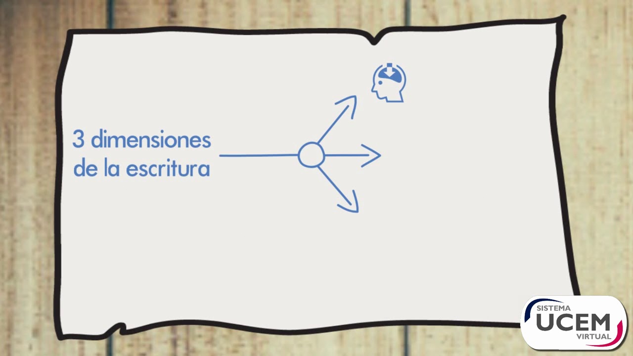 expresion escrita 3 primaria pdf