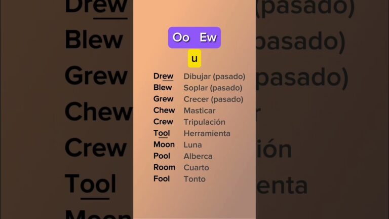 formar palabras en inglés con estas letras