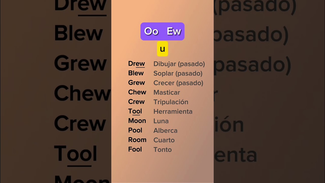formar palabras en inglés con estas letras