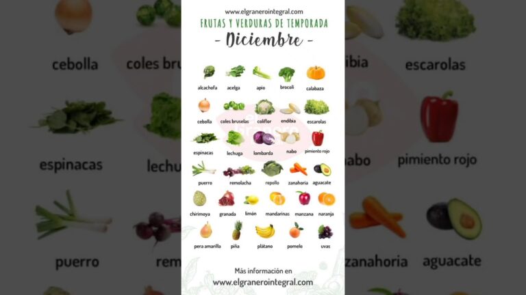 fruta o verdura con ñ