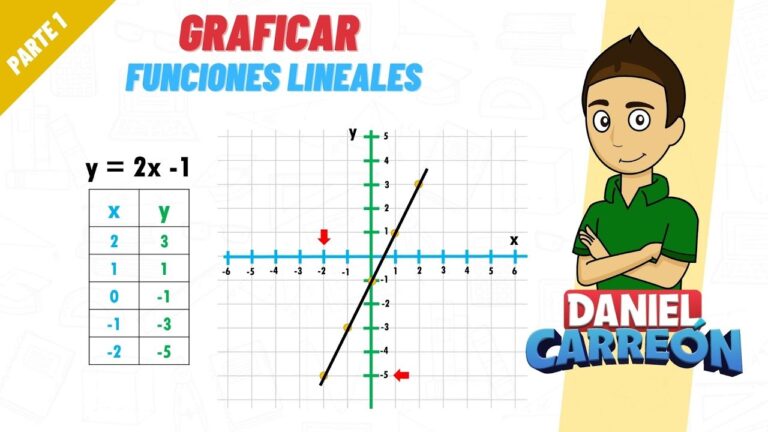 funciones 3 eso ejercicios resueltos pdf