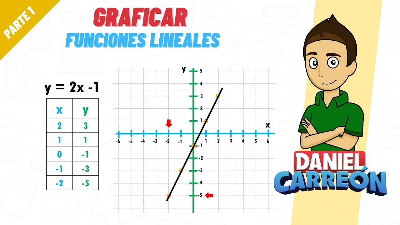 funciones 3 eso ejercicios resueltos pdf
