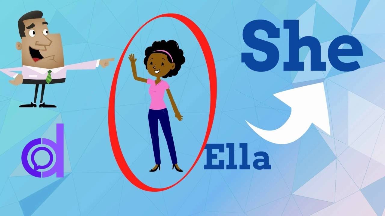 imagenes de los pronombres personales en ingles