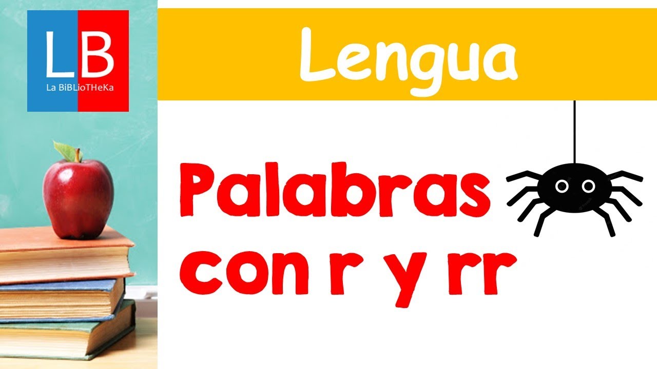 imagenes de palabras con rr