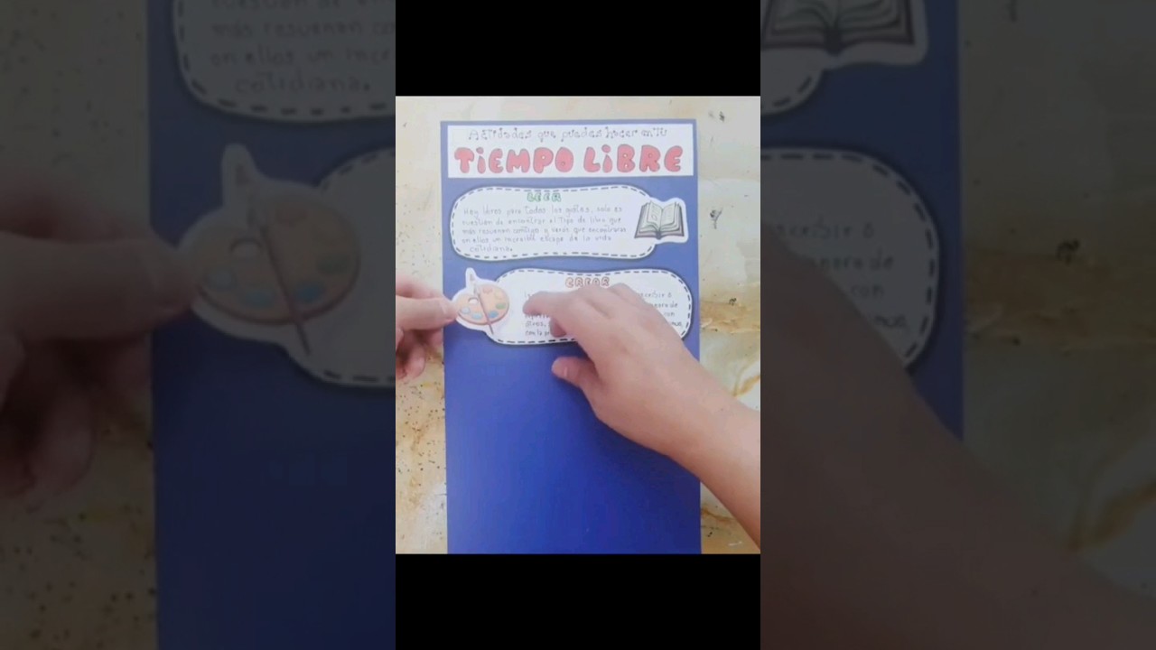 infografía del verbo to be