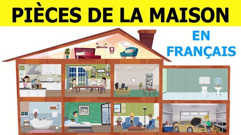 les pièces de la maison