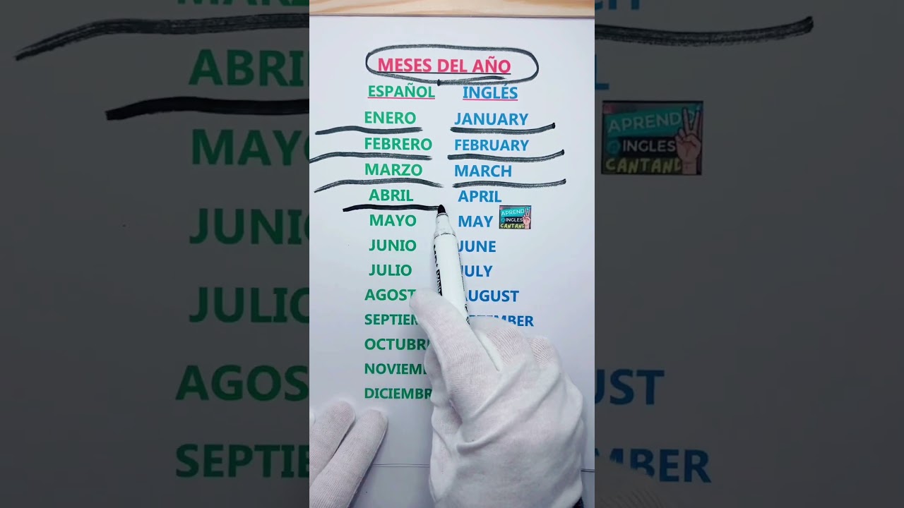los meses en ingles van en mayuscula