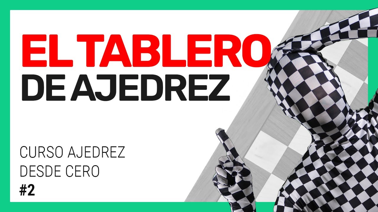 nombre de cada casilla del tablero de ajedrez
