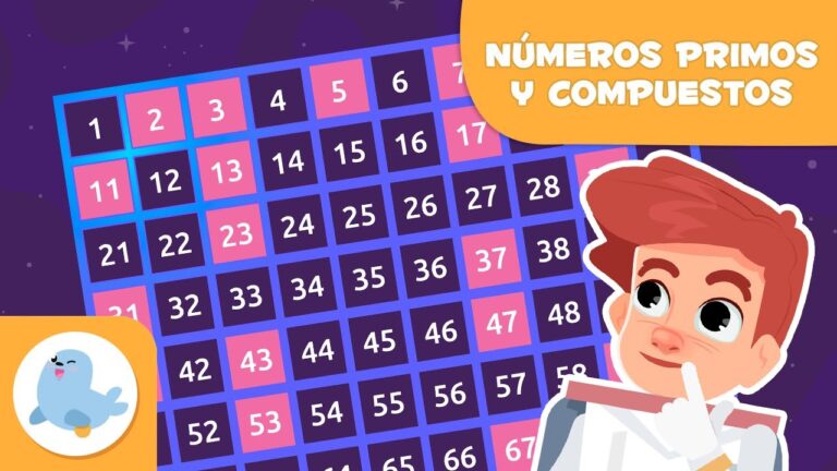 números compuestos del 1 al 1000