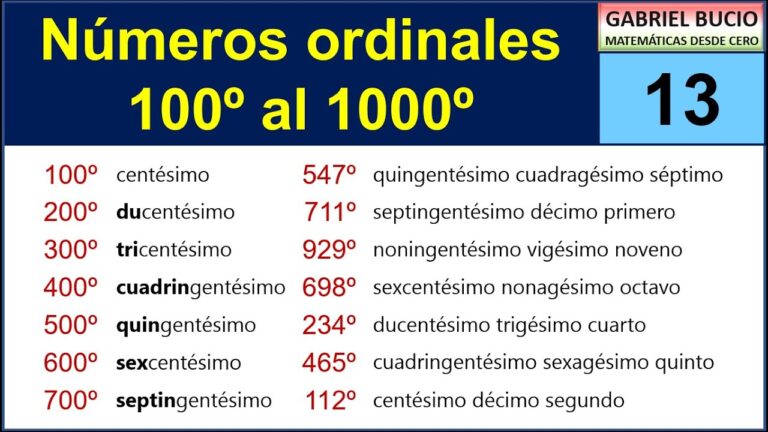 numeros ordinales del 100 al 1000