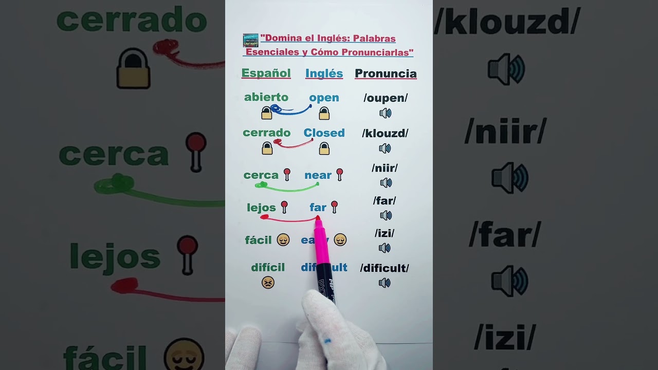 palabras en ingles que terminen en n