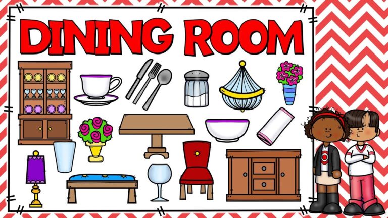 partes de un comedor en ingles y español