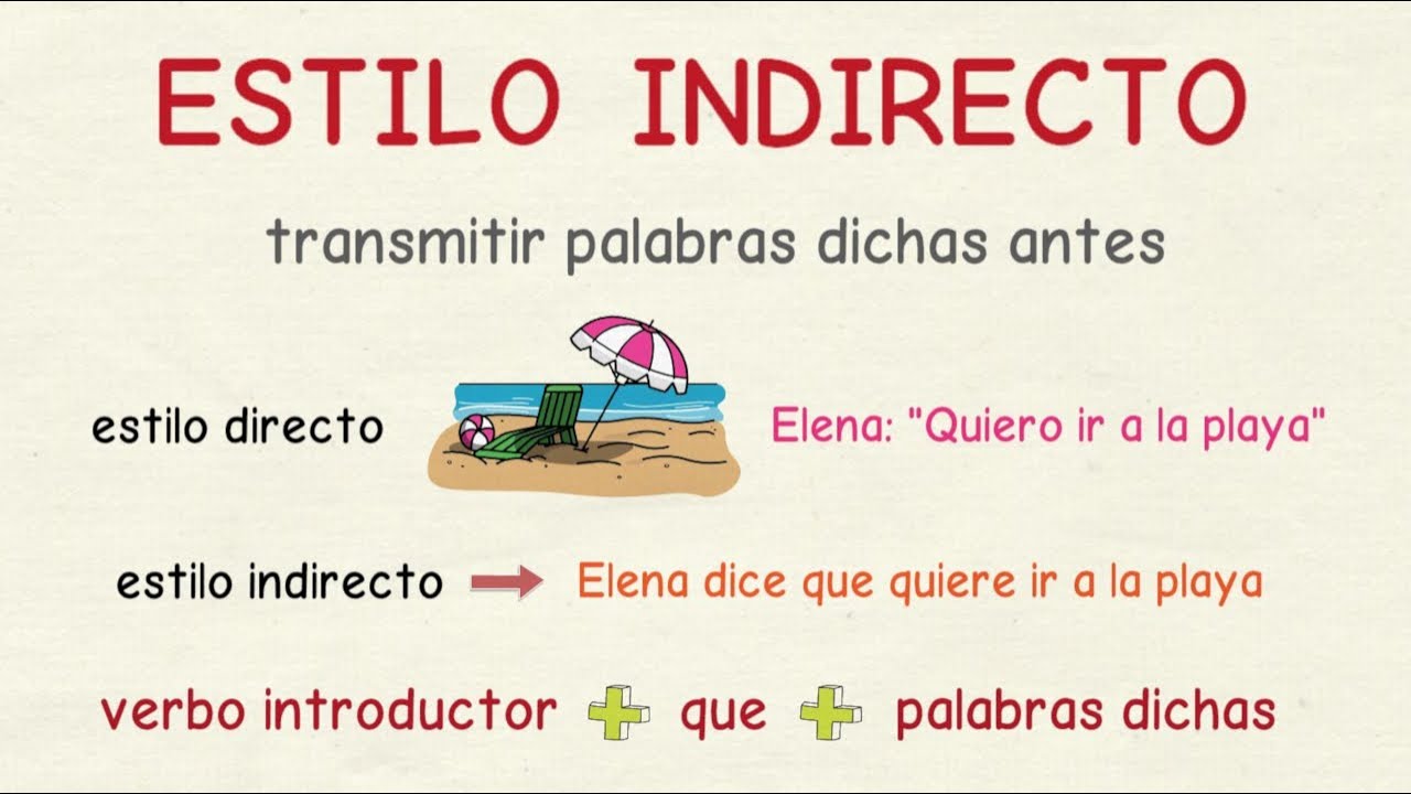 pasar de estilo directo a indirecto