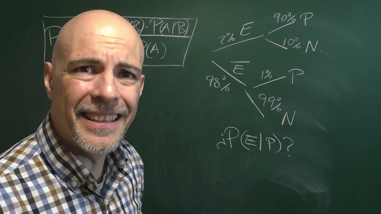 problemas de probabilidad 2 bachillerato