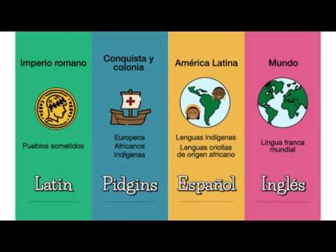 que es una lengua franca
