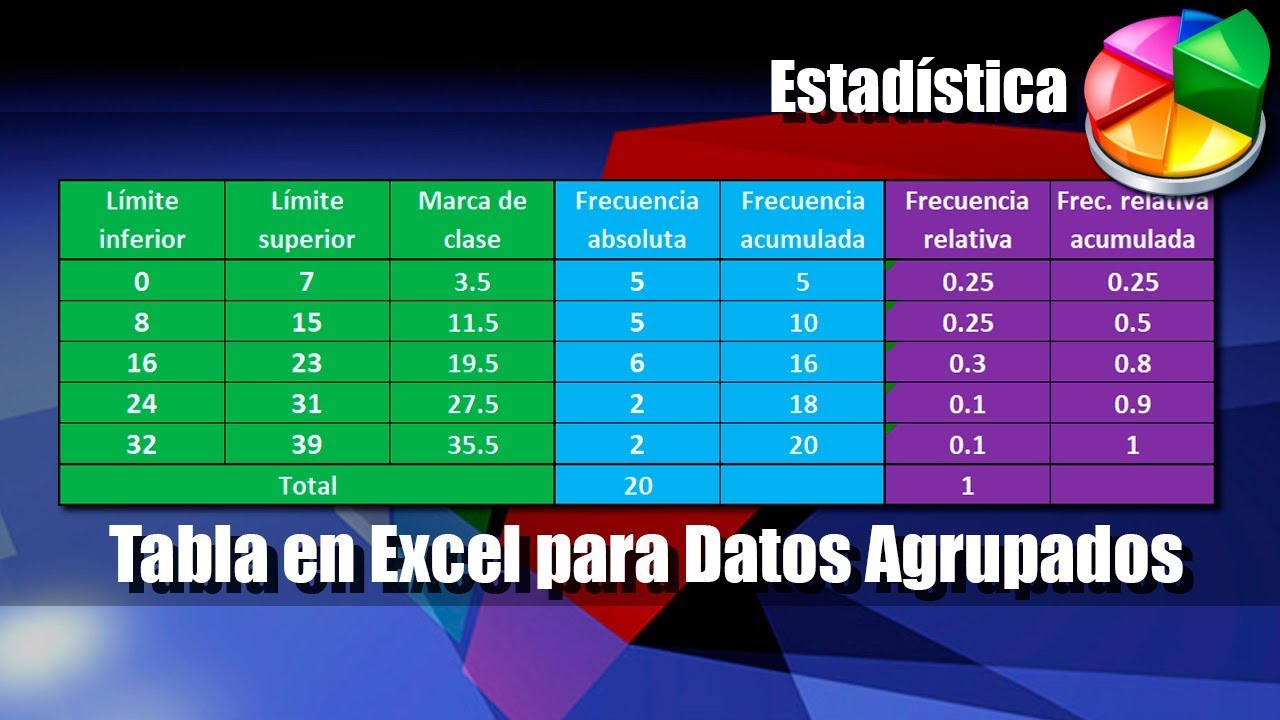realizar tabla de frecuencias en excel