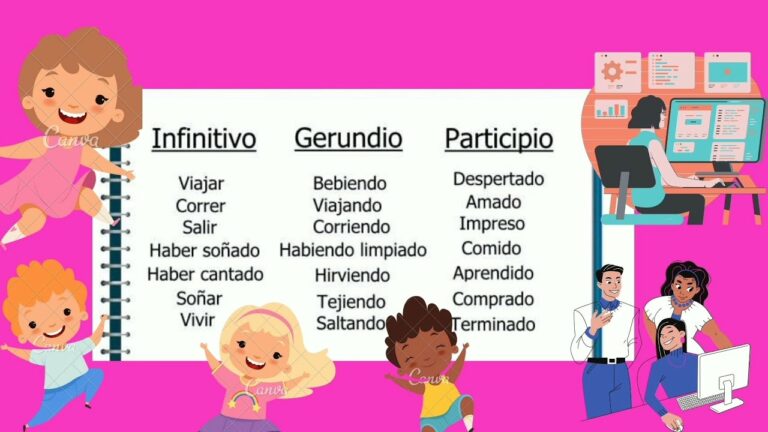 receta de cocina con adverbios