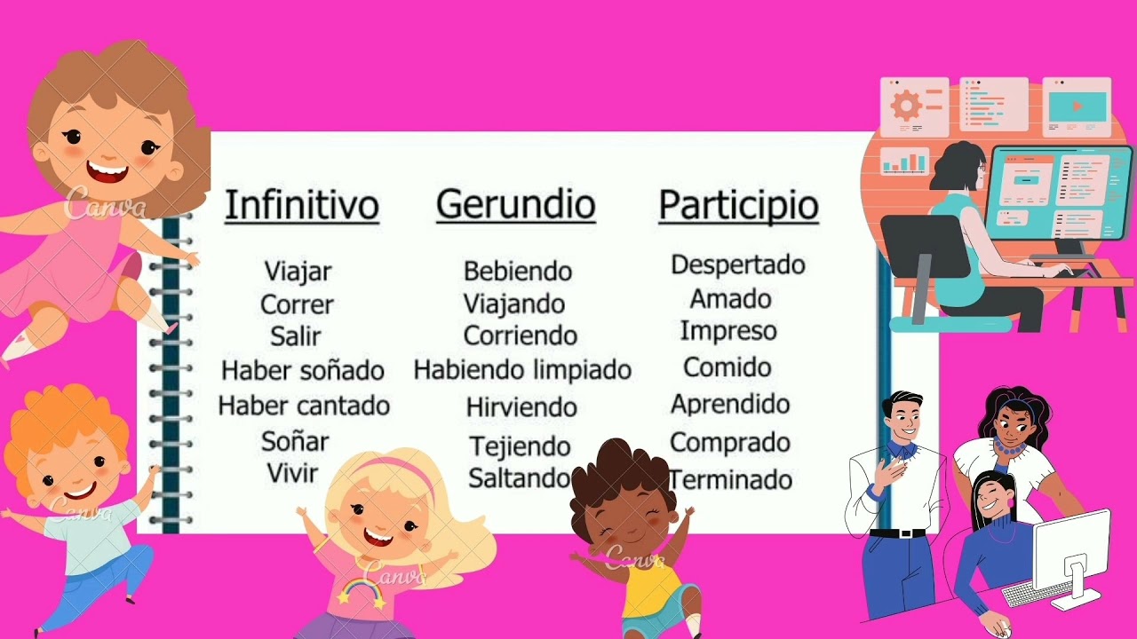 receta de cocina con adverbios