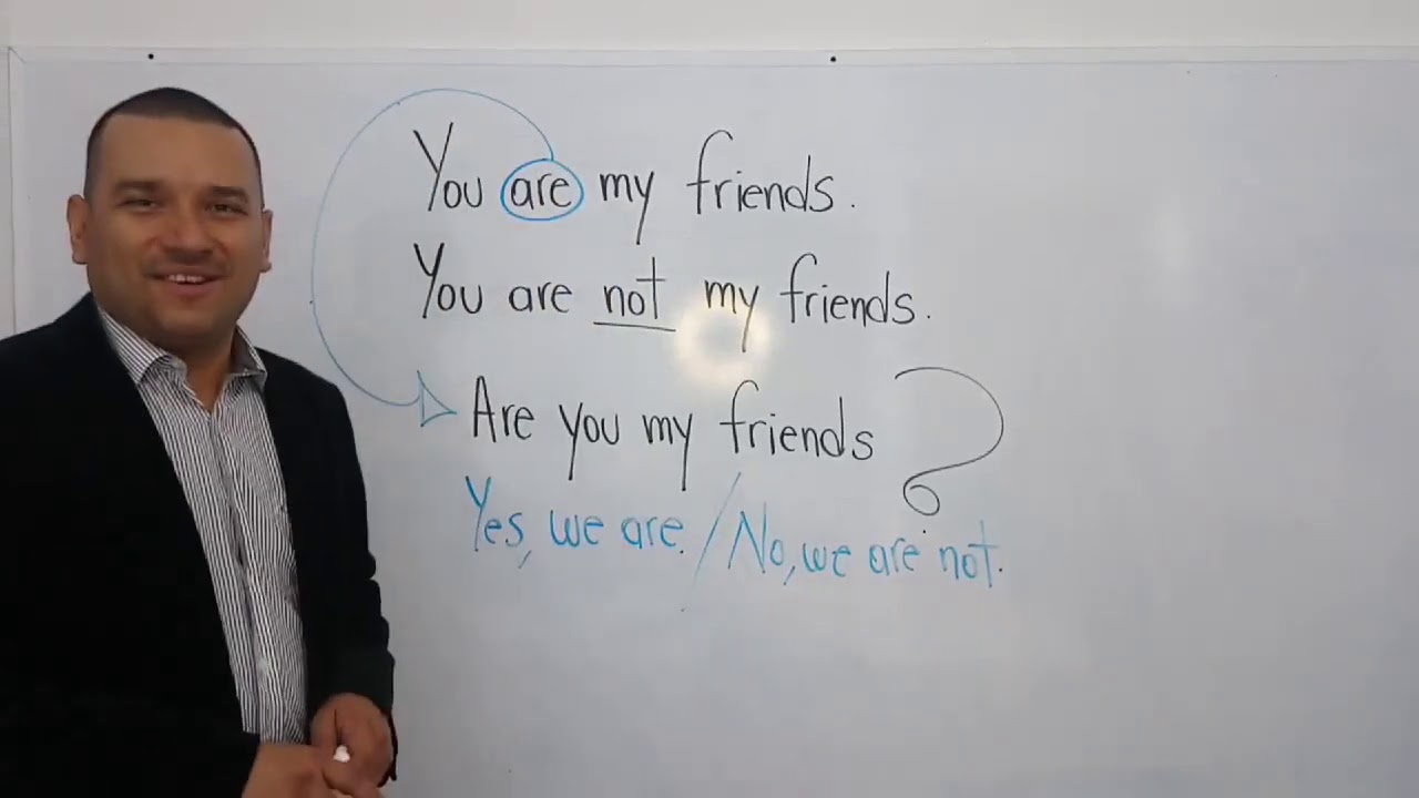 respuestas cortas negativas en ingles