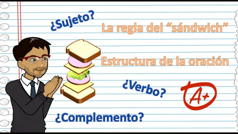 sujeto verbo y complemento en ingles