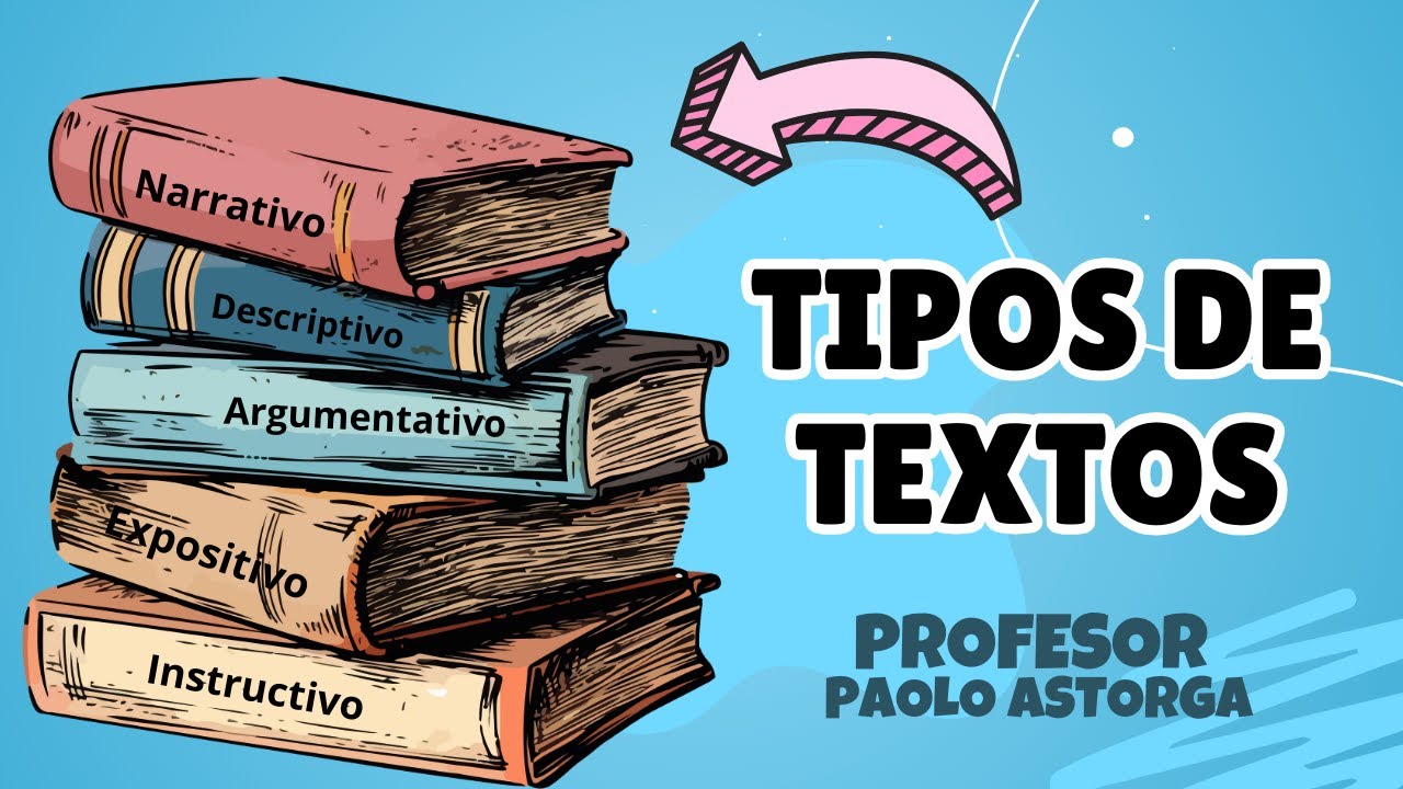 tipos de textos en ingles