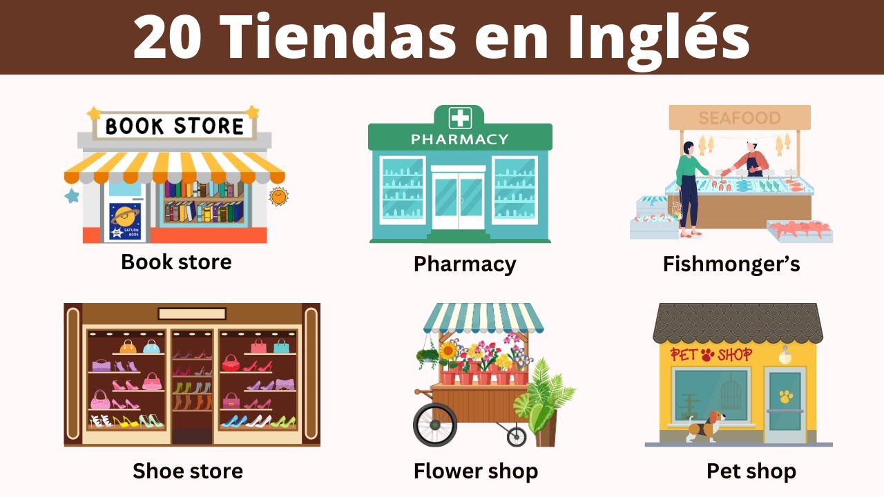 tipos de tiendas en ingles