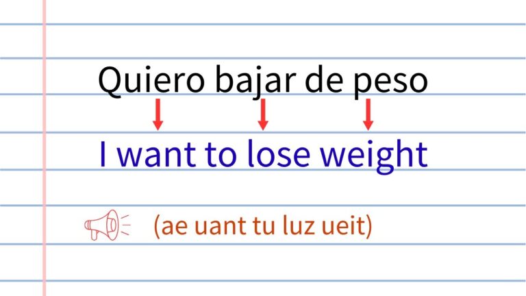 traducir oraciones de español a ingles ejercicios